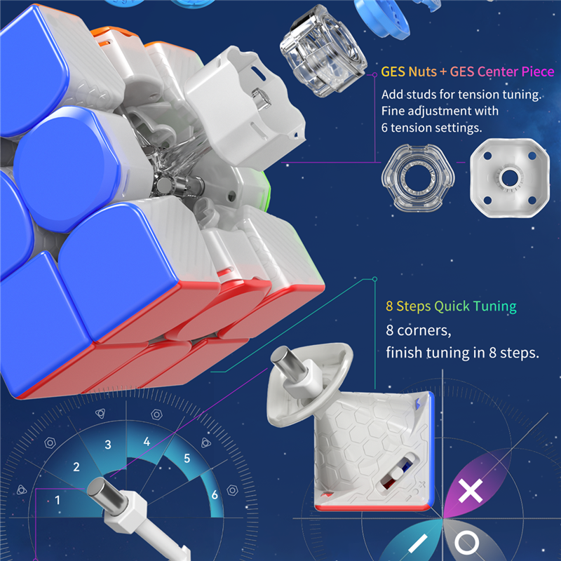 GAN 12 M MAGLEV UV 3x3 – Cube Jango